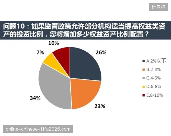 为何头部赞助商在碎片化转播策略中面临权益稀释风险